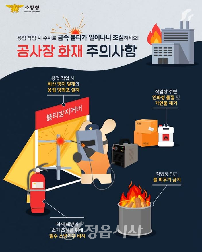 정읍소방서 공사 현장 용접·절단 화재 주의 당부